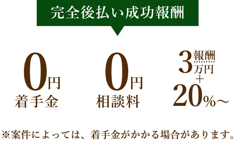 解決にかかる費用